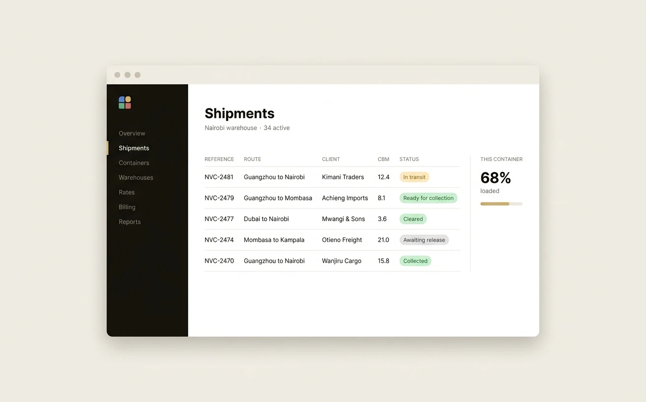 The NAVAC Logistics shipments console, listing active shipments with route, client, CBM and status