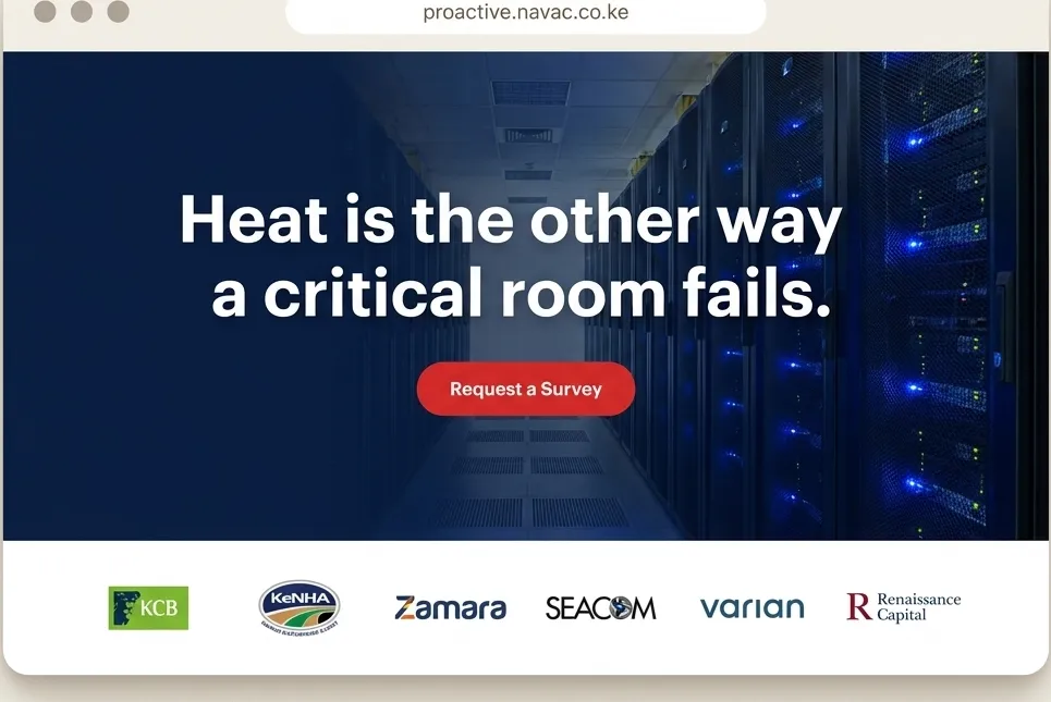 Proactive Networks